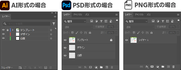 データ作成ガイド レイヤー構成