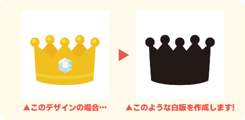 データ作成ガイド 白版の説明